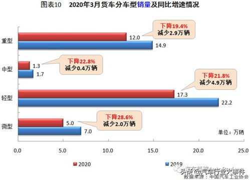 五行生克关系