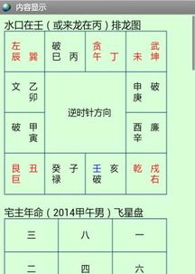 5. 九宫格算命法