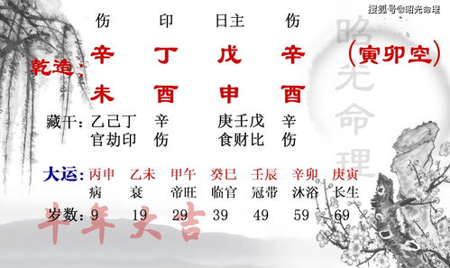 八字伤官配印，先妾后娶，两组伤官配印，如何解释其含义？