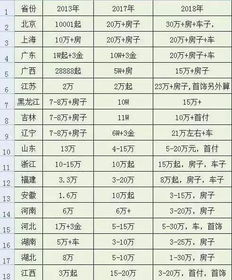 2026年1月女方怀孕适合结婚的吉日是哪天？