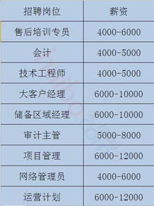 哪些是烂到家的起名法则？（准备打开视频教学吧）