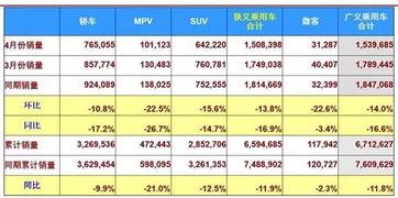 2026年购车吉日有哪些注意事项？2025年购车最佳吉日是哪几天？