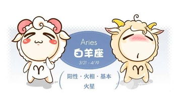 白羊座男生有哪些性格特点？天秤座女生性格如何？