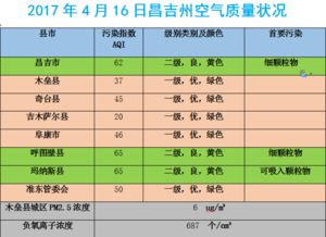 干支合八字——这才是真正的关键!