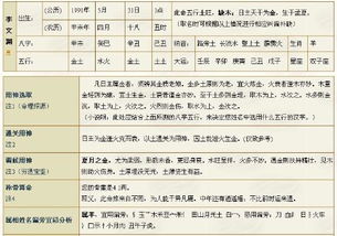 如何精准进行八字测算？八字测算入口在哪里？