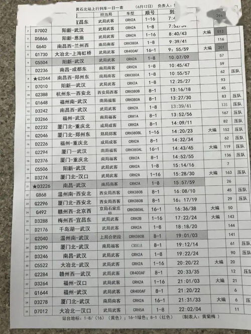 重要提醒