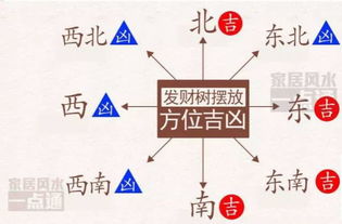 2031年4月3日：一个让钱包哭泣的星期四