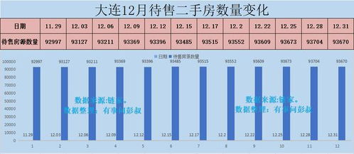 大连风水石价格多少,大连风水分析