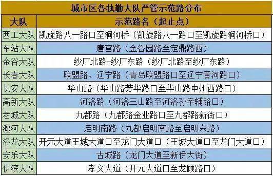 2. 堪堪那些乱七八糟的日子表