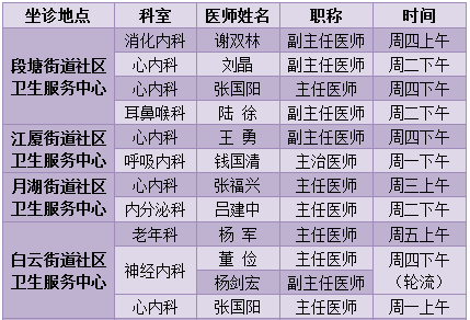风水轮流转，明天到我家