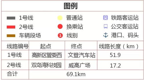 2026年1月和6月分别有哪些吉日吉时适合开工？