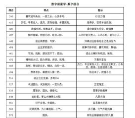手机号码吉凶最好号码图解，如何判断？
