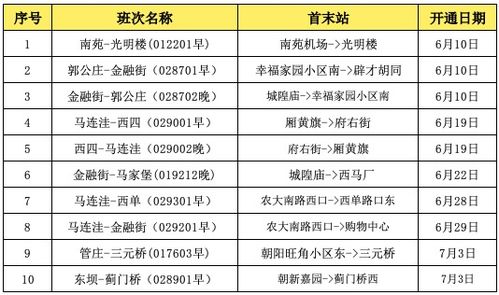 二、渭南至阎良汽车票价，经济实惠？也就那样吧