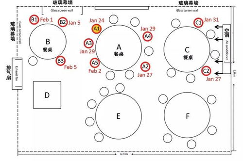 2026年2月开灶最适合的黄道吉日是哪几天呢？