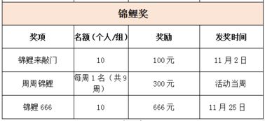 3. 费氏风水学特点
