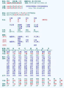 五行八字那些事儿