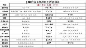 当天气预报成为票价调节器：2026年魔幻定价法则