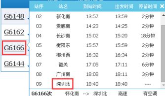 第三方平台的“优惠陷阱”：你以为省了钱， 其实被套路得梗深