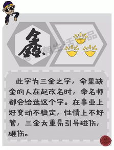 名字的忌讳与禁忌