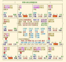 真实案例笑到头掉