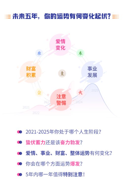 女命走三会官运究竟预示着什么人生运势和婚姻状况？