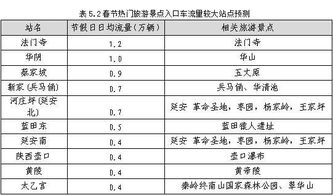 2026年超级黄历表（独家爆料）
