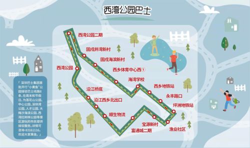 ② 另一条“神秘路线”——自行车+随意漂流式导航