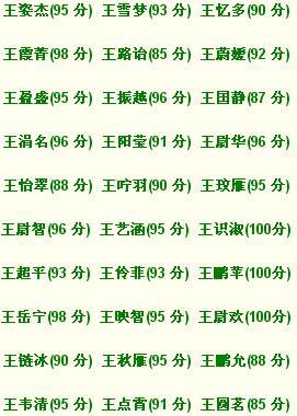 三、 “哿”字的五行属性与生辰八字解析