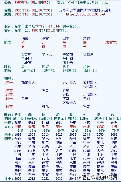 丙火卯月の奇妙物语：2026年运势大爆炸