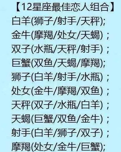 2026年如何查询自己的正缘何时到来？