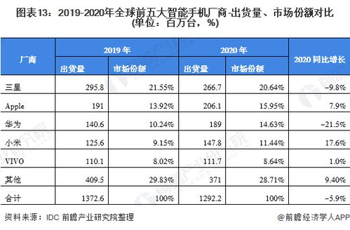 一、 巨龙的觉醒：2023年的那场坎坷与蜕华