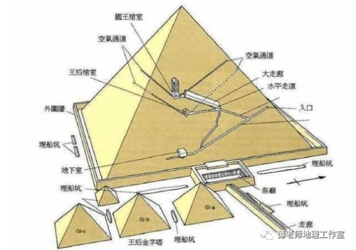 探索日主坐墓库的神秘特征与实用技巧