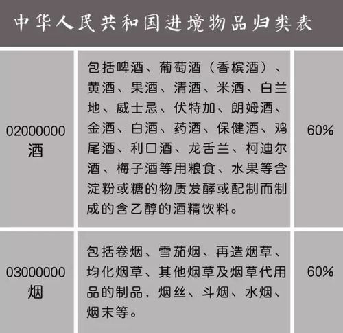 怎样合理规划你的携带量（加一点噪音和情绪化）