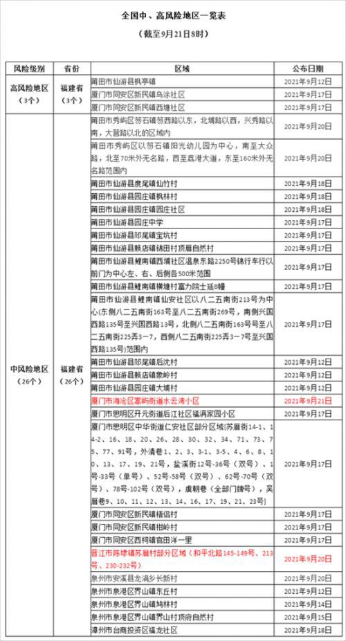 零星议论到无声恐慌：信息传播的迷雾