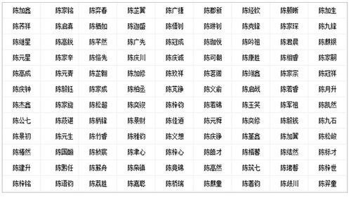 说点真实话：起名字就像抽奖