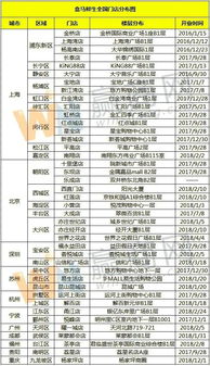2026年1月和12月，哪个月份的开业吉日最适合出行？