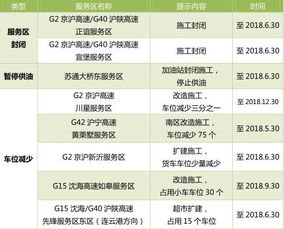 江西双飞五日游，票价优惠中！