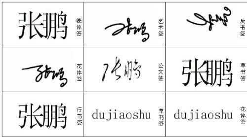 孟取名王100分，这样的姓名是否合适呢？