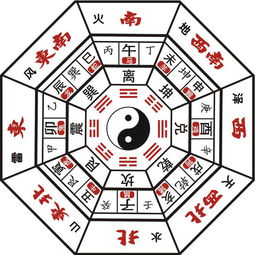 风水对赚钱真的有影响吗？如何同过风水提升财运？