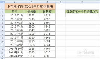举几个例子说明一下：