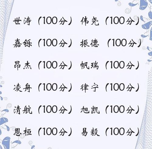打分100分的廖姓名字，廖满分是谁？