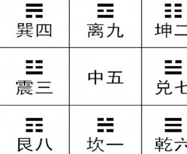 八字神煞灾煞具体指什么？四柱八字中的神煞分别代表什么含义？
