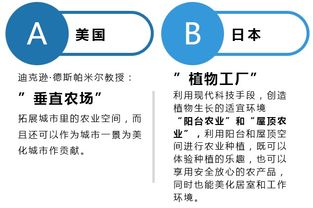 二、 名字生成器失控模式（随机表格）