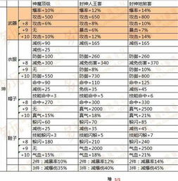 1.2 冲煞与化解——别被小小鼠冲了你的财运
