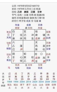 道家八字断大运怎么堪,如何断大运吉凶