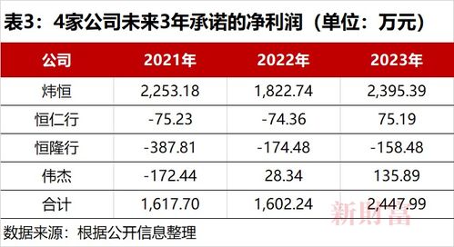 六、案例分享：一家三口莫里峰之行