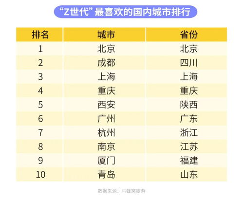② 不同公司，不同体验——选哪家更合适？