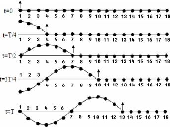 惊心动魄的瞬间：时柱里的生死簿