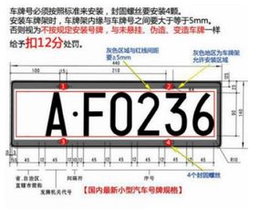 汽车号牌吉凶分析在线查询，如何进行？