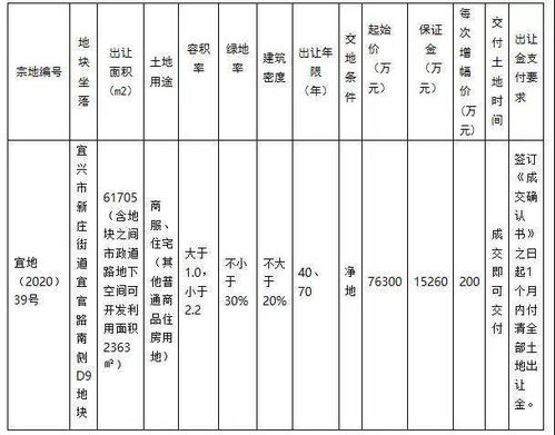 姓名偏旁部首解析